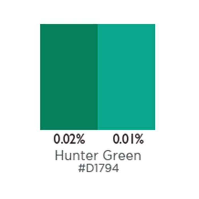 Premium Hunter Green Liquid Candle Dye